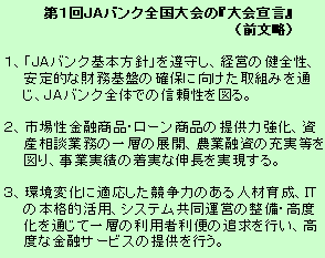 ���錾