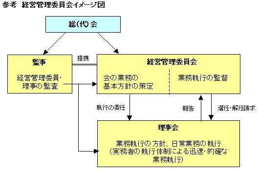 �o�c�Ǘ��ψ���C���[�W�}
