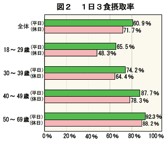 �}2�@1��3�H�ێ旦