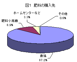 �}1