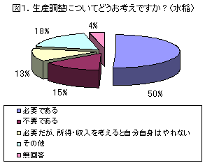 �}1
