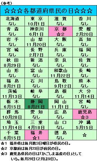 �e�s���{���̓��E�É����S���t�ꋦ��