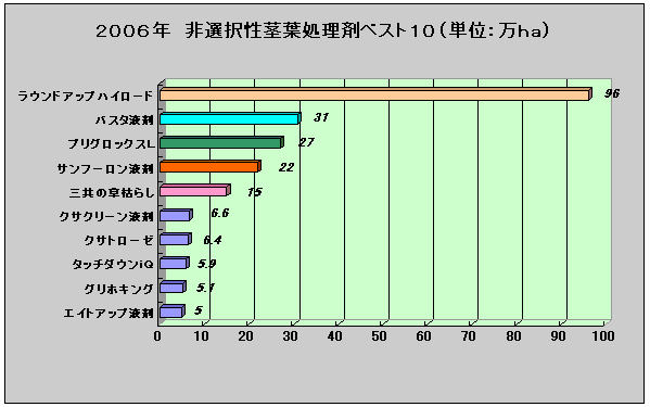 ��I�𐫌s�t�����܃x�X�g10