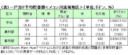 ��˓��蕽�ϒ��~�z�����R���여��n�恄�i�P�ʁA��h���A���j