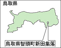 ���挧�q�����V�c�W��