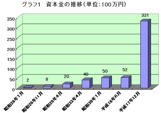 agur1009240201.gif