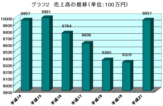 agur1009240202.gif