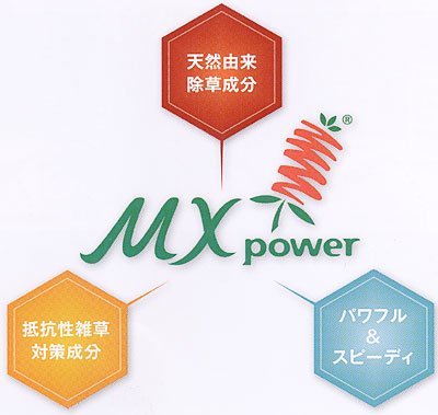 天然由来の除草テクノロジー