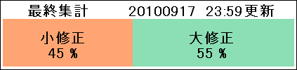 enquet100921.gif