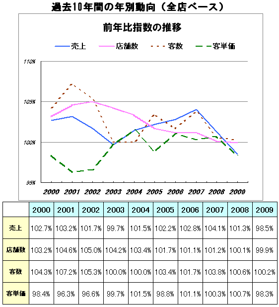 stat1001270201.gif
