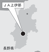 ＪＡ上伊那(長野県）