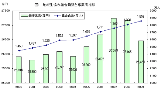 toku1007150901.gif