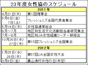 平成23年度女性協のスケジュール